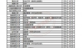 内娱cp最新爆料文推荐