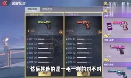 cf最新爆料图表大全,图表大全深度解析，揭秘游戏新动向