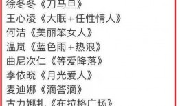 圈内八卦爆料歌单图片大全,八卦爆料歌单大揭秘！