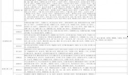 武帝主播爆料视频大全最新,揭秘视频大全背后的精彩瞬间