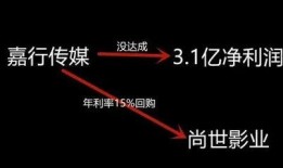 关于吃瓜娱乐八卦的网名,揭秘娱乐圈那些事儿