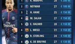 德国转会市场最新爆料新闻,球星转会动态揭秘！