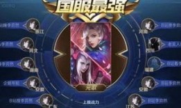 王者元哥爆料最新消息,最新游戏动态大揭秘！