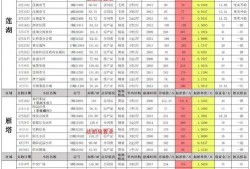六月每日爆料微博最新消息