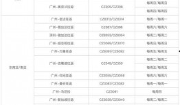 现代战航爆料最新消息,揭秘未来海战利器