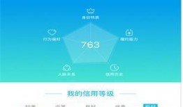 芝麻信用最新爆料,揭秘信用评分背后的秘密与影响
