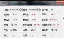 中铁最新爆料,揭秘高铁建设背后的故事与挑战”